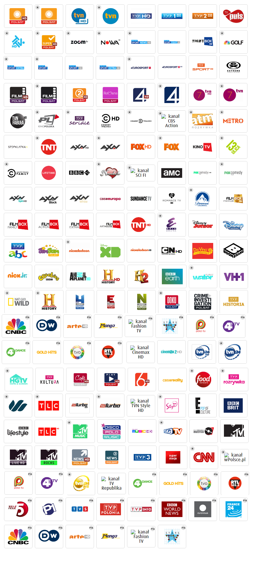 Doładowanie Cyfrowy Polsat 12/24 miesięcy dowolny pakiet ...