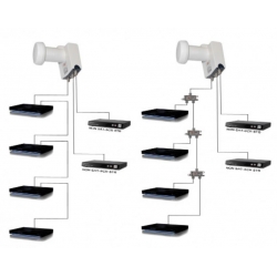 LNB UNICABLE SCR GT-SAT S2SCR4 (DO 6*SAT)
