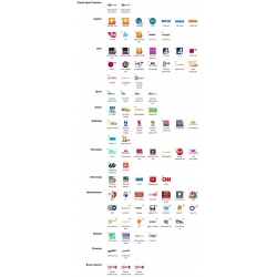 Pakiet Rodzinny HD + Polsat Sport Premium + Eleven Sports HD + Cinemax HD 12/24m prepaid