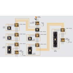 Multiswitch 5x5x8 NEVOSWITCH końcowy/kaskadowy 714503 TELEVES
