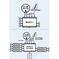 Multiswitch EMP-CENTAURI MS 5/6 PLP-3