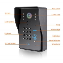 Domofon przewodowy SATLINK VS-901MJIDS11