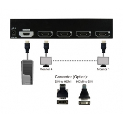 VSM-104 Splitter HDMI 1x4