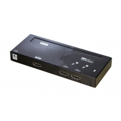 VSM-201 Switch HDMI 2×1