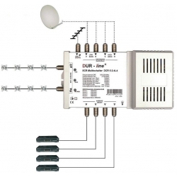MULTISWITCH UNICABLE DUR-LINE SCR DCR 5-2-4-L4