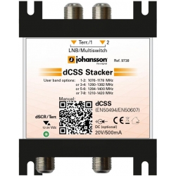 MULTISWITCH UNICABLE II JOHANSSON 9738 - 2/1 DCSS /DSCR