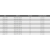 Obuwie robocze półbuty Lahti Pro L3041744 roz. 44