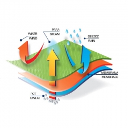 KURTKA SOFTSHELL Z KAPT. MORO ZIEL.-CZAR., 