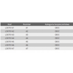 KALOSZE MĘSK. CZARNE PVC,OB E,